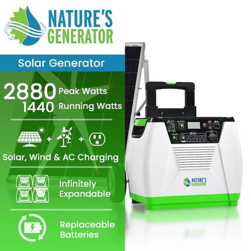 Natures Generator Gold - WE System - Off Grid Stores