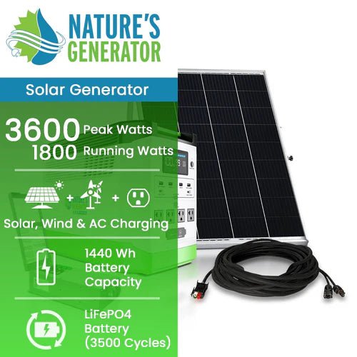 Natures Generator Lithium 1800 Gold PE - Off Grid Stores