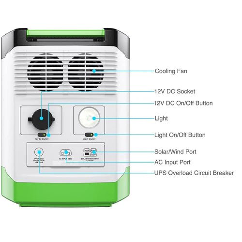 Natures Generator Lithium 1800 Gold WE - Off Grid Stores