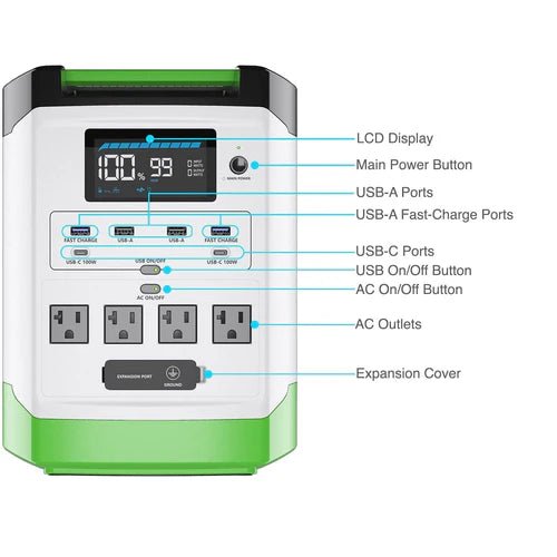 Natures Generator Lithium 1800 Gold WE - Off Grid Stores
