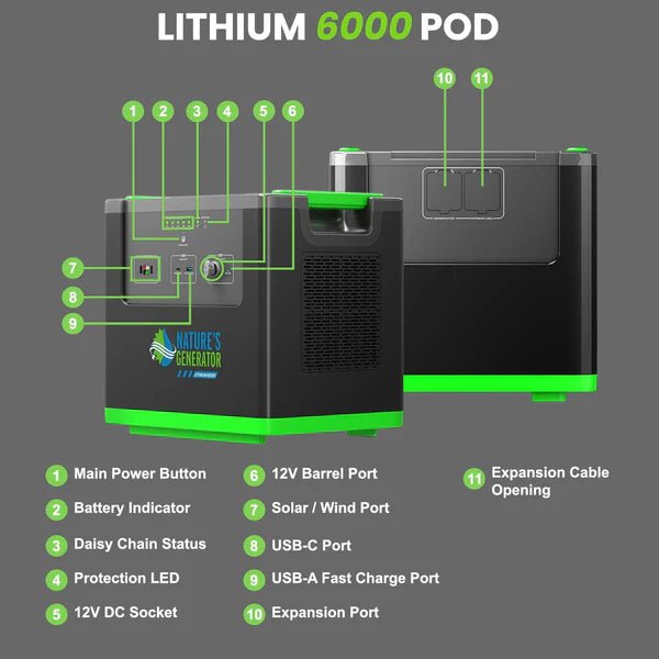 Natures Generator Lithium 6000 Power Pod - Off Grid Stores