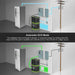 Natures Generator Lithium 6000 Solar Generator With Solar Panels - Off Grid Stores