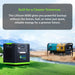 Natures Generator Lithium 6000 Solar Generator With Solar Panels - Off Grid Stores