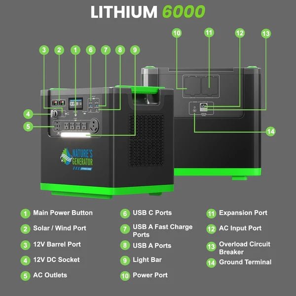 Natures Generator Lithium 6000 Solar Generator With Solar Panels - Off Grid Stores