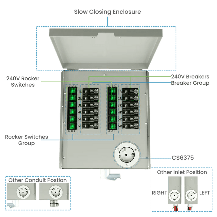 Natures Generator MyGrid 10k + Solar Battery + 12 x 410W Rigid Solar Panels + 50A Manual Transfer Switch + GFCI Box + Smart Plug - Off Grid Stores