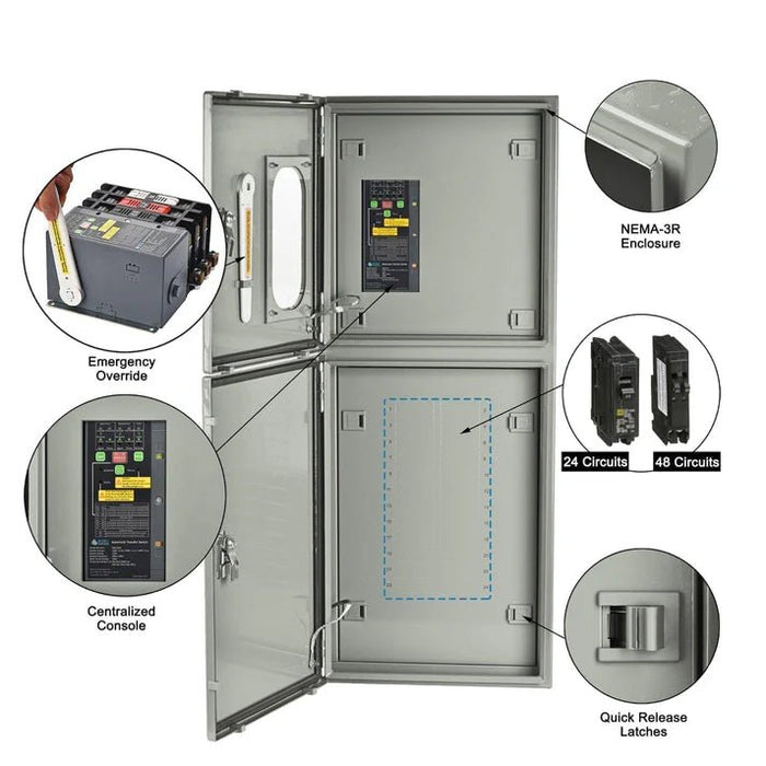 Natures Generator MyGrid 10K + Solar Battery + 125A Automatic Transfer Switch - Off Grid Stores