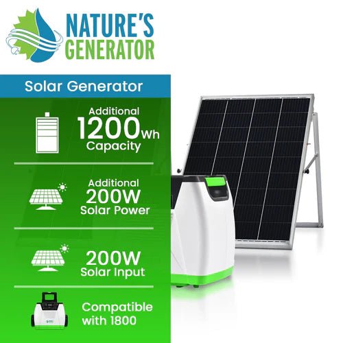 Natures Generator Power Add On Bundle - Off Grid Stores