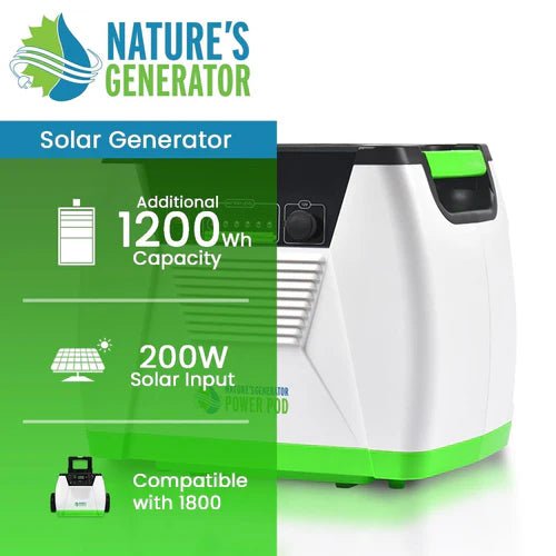 Natures Generator Power Pod - Off Grid Stores
