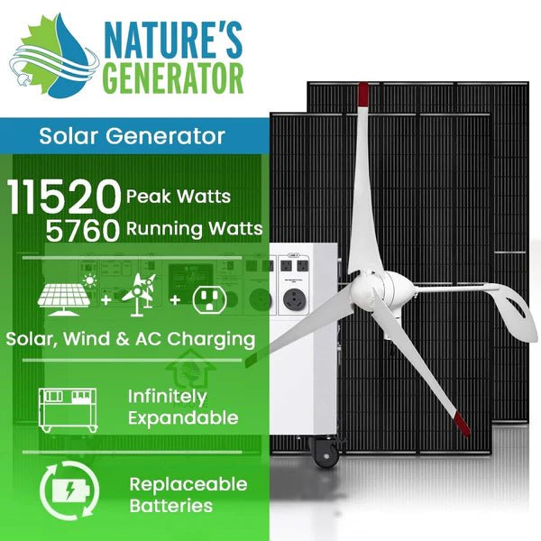 Natures Generator Powerhouse Gold Plus WE System - Off Grid Stores