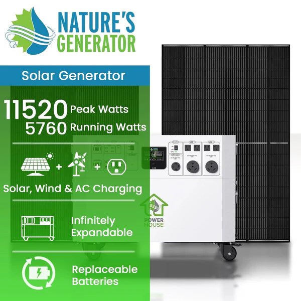 Natures Generator Powerhouse Gold System - Off Grid Stores