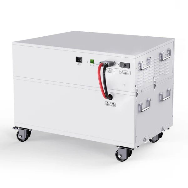 Natures Generator Powerhouse Gold System - Off Grid Stores