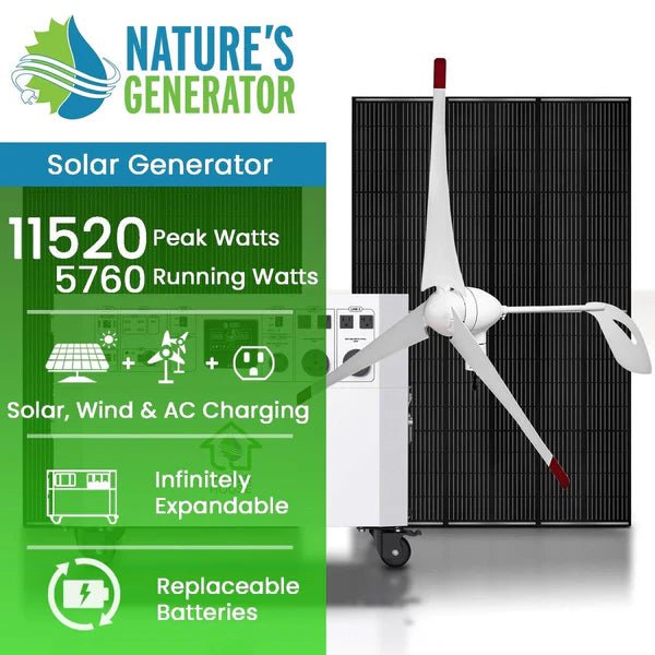 Natures Generator Powerhouse Gold WE System - Off Grid Stores