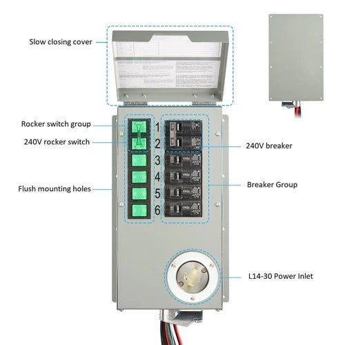 Natures Generator Powerhouse Hybrid Platinum PE System - Off Grid Stores