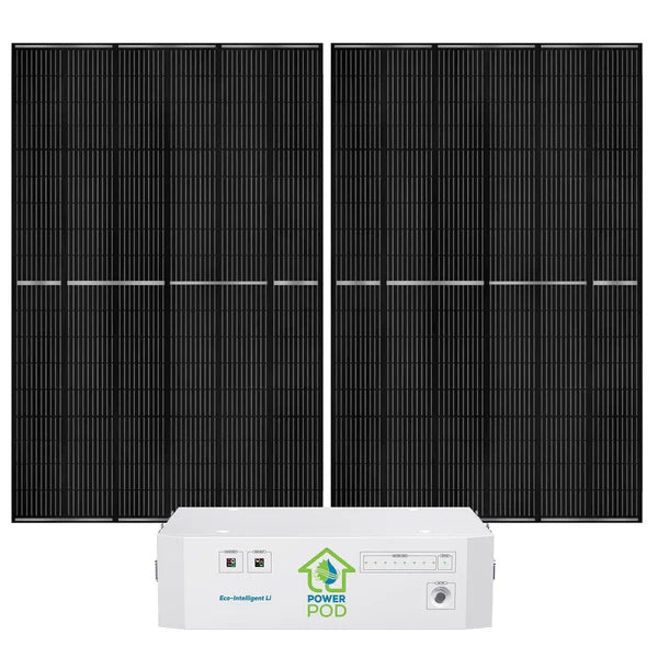 Natures Generator Powerhouse Lithium Power Addition