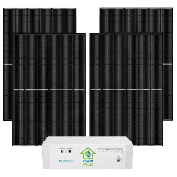 Natures Generator Powerhouse Lithium Power Addition Plus - Off Grid Stores