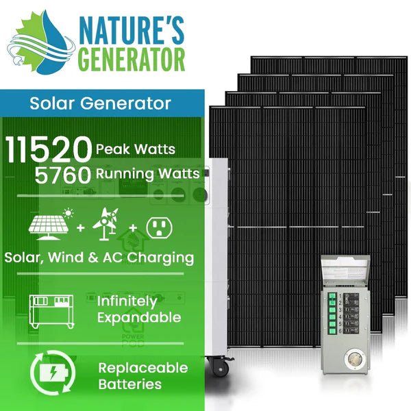 Natures Generator Powerhouse Platinum Plus PE System - Off Grid Stores