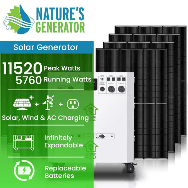 Natures Generator Powerhouse Platinum Plus System