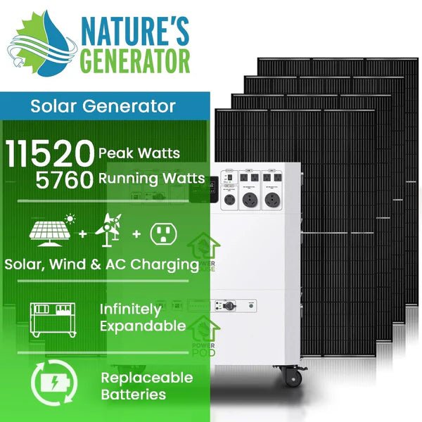 Natures Generator Powerhouse Platinum Plus System - Off Grid Stores