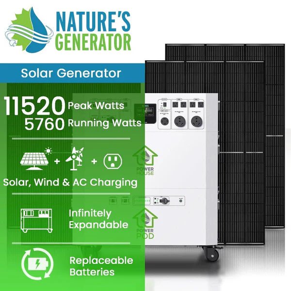 Natures Generator Powerhouse Platinum System - Off Grid Stores