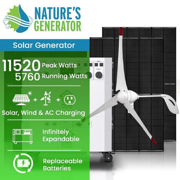 Natures Generator Powerhouse Platinum WE System - Off Grid Stores