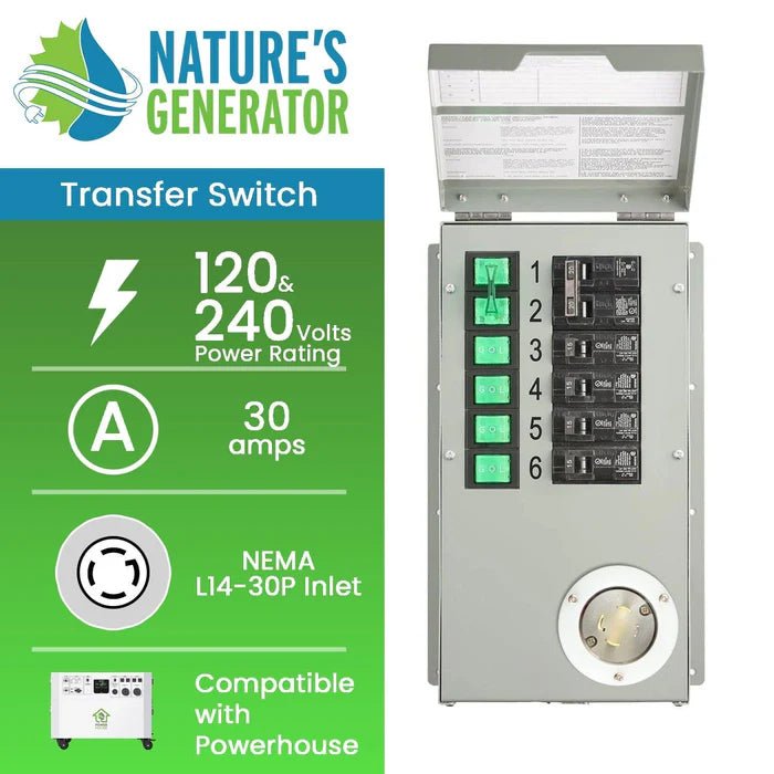 Natures Generator Powerhouse Power Transfer Switch Kit - Off Grid Stores