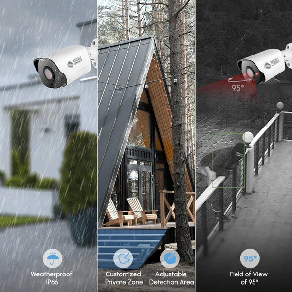 Natures Generator Powerhouse Security Camera System