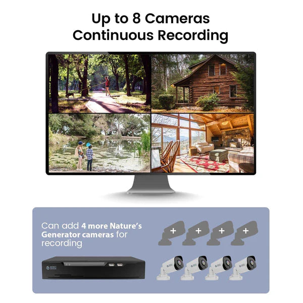 Natures Generator Powerhouse Security Camera System