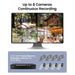 Natures Generator Powerhouse Security Camera System - Off Grid Stores