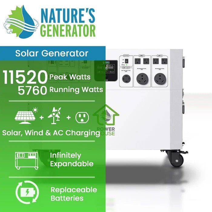 Natures Generator Powerhouse - Off Grid Stores