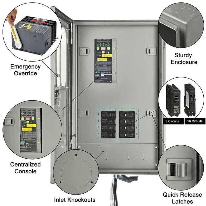 Natures Generator Pre - Wired 30A Automatic Transfer Switch - Off Grid Stores