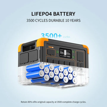 Pecron E1000LFP 1800W 1024Wh Portable Power Station - Off Grid Stores