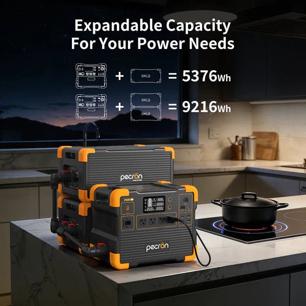 Pecron E1500LFP 2200W 1536Wh Expandable Portable Power Station - Off Grid Stores