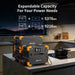Pecron E1500LFP 2200W 1536Wh Expandable Portable Power Station - Off Grid Stores