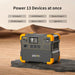 Pecron E1500LFP 2200W 1536Wh Expandable Portable Power Station - Off Grid Stores