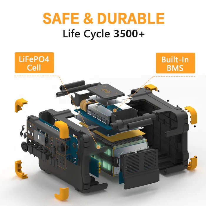 Pecron E2000LFP 2000W 1920Wh Expandable Portable Power Station - Off Grid Stores