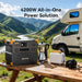 Pecron E3800LFP 4200W 3840Wh Portable Power Station - Off Grid Stores