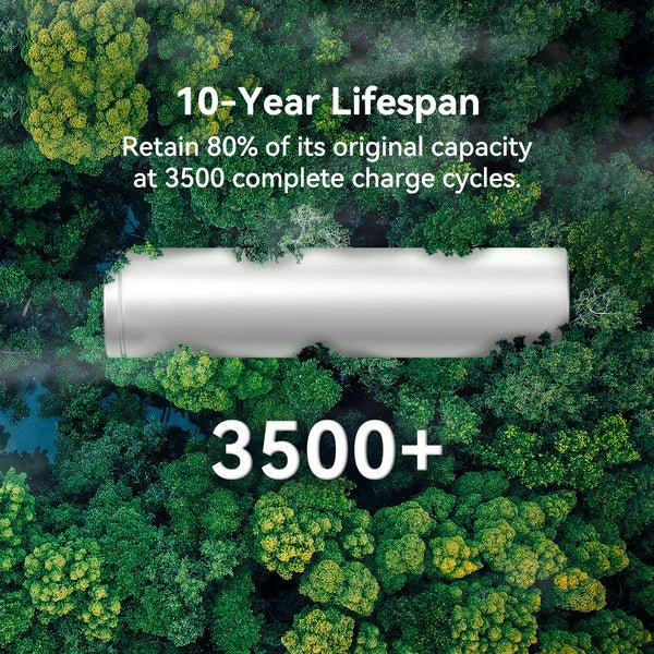 Pecron EP3800 - 48V 3840Wh Expansion Battery for E1500LFP/ E3600LFP/ E1000LFP/ E2400LFP/ F3000LFP - Off Grid Stores