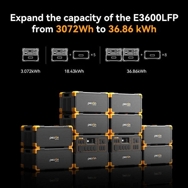 Pecron EP3800 - 48V 3840Wh Expansion Battery for E1500LFP/ E3600LFP/ E1000LFP/ E2400LFP/ F3000LFP - Off Grid Stores