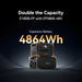 Pecron EP3800 - 48V 3840Wh Expansion Battery for E1500LFP/ E3600LFP/ E1000LFP/ E2400LFP/ F3000LFP - Off Grid Stores
