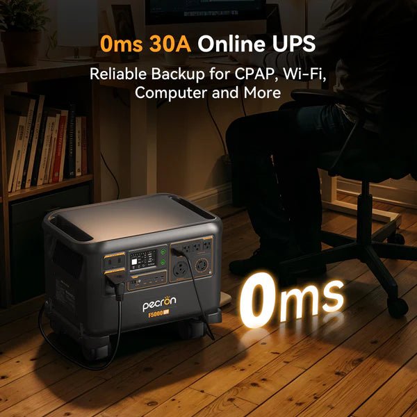 Pecron F5000LFP 7200W 5120Wh 120V/240V Portable Power Station - Off Grid Stores
