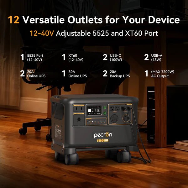 Pecron F5000LFP 7200W 5120Wh 120V/240V Portable Power Station - Off Grid Stores