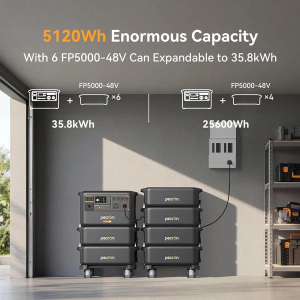 Pecron F5000LFP 7200W 5120Wh 120V/240V Portable Power Station - Off Grid Stores