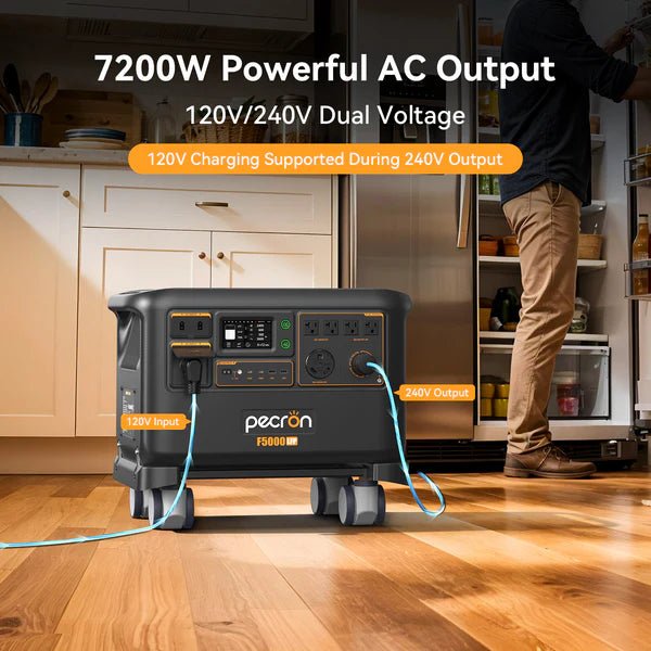 Pecron F5000LFP 7200W 5120Wh 120V/240V Portable Power Station - Off Grid Stores