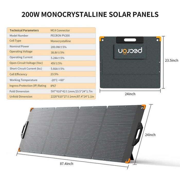 Pecron PV200 200W Monocrystalline Portable Solar Panel - Off Grid Stores
