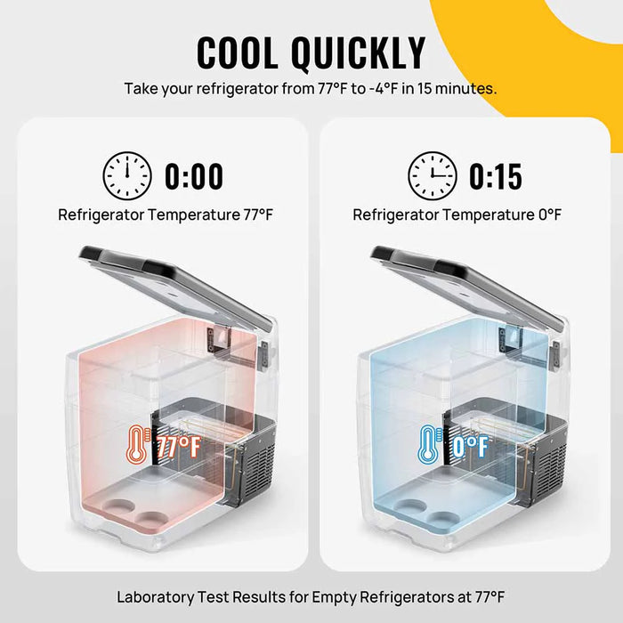 BougeRV 12V 53 Quart (50L) Portable Fridge & 53 Quart Insulated Protective Cover