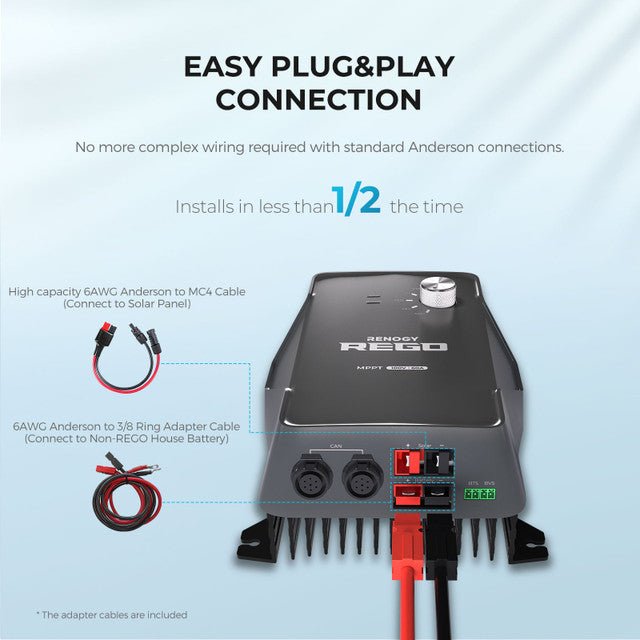 REGO 12V 60A MPPT Solar Charge Controller - Off Grid Stores