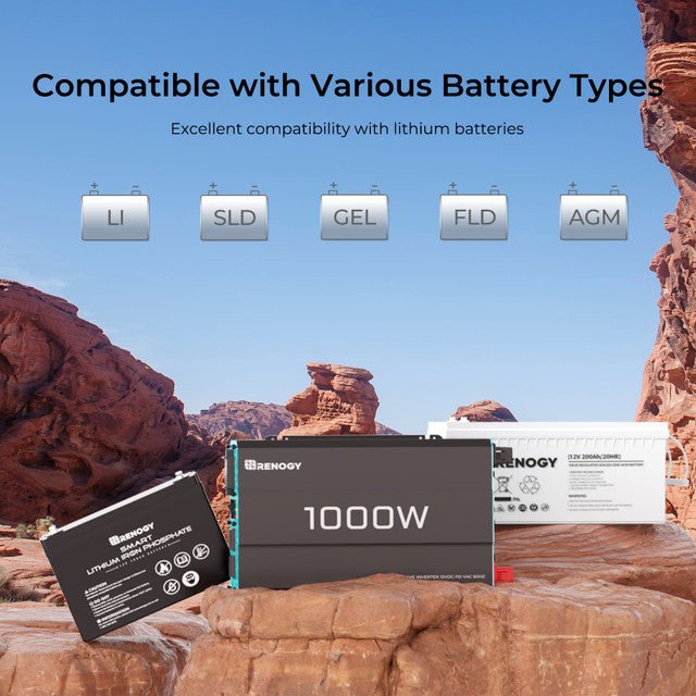 Renogy 1000W 12V Pure Sine Wave Inverter - Off Grid Stores