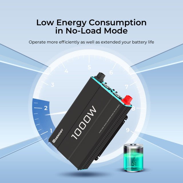 Renogy 1000W 12V Pure Sine Wave Inverter - Off Grid Stores