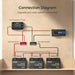 Renogy 100A Busbar - Off Grid Stores