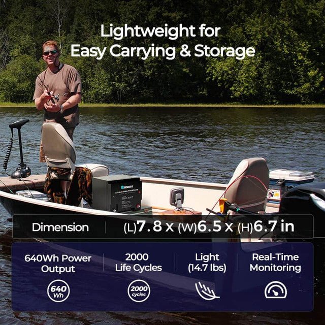 Renogy 12 Volt 50 Ah Lithium Iron Phosphate Battery - Off Grid Stores